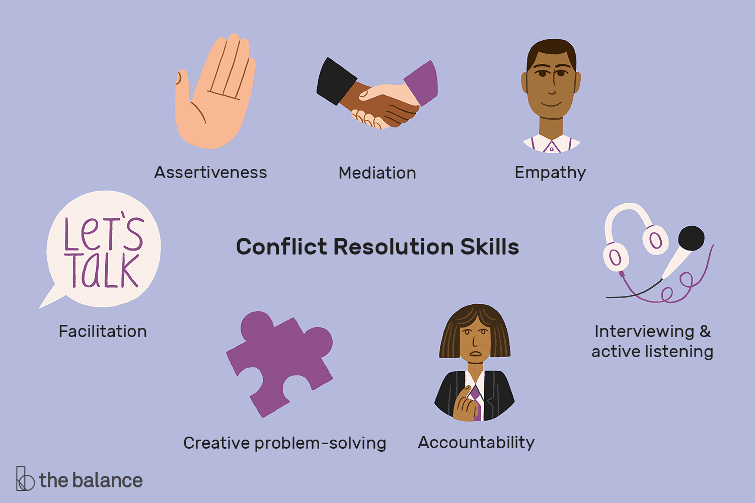 Conflict Resolution: A Healthy Approach